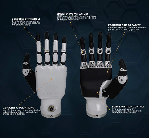 Inspire Robots RH56DFQ 灵巧手——五指机械臂